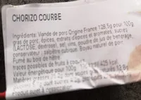 Chorizo courbe