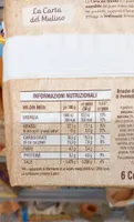 Cornetti integrali nocciola