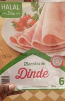 Tranchés de dinde
