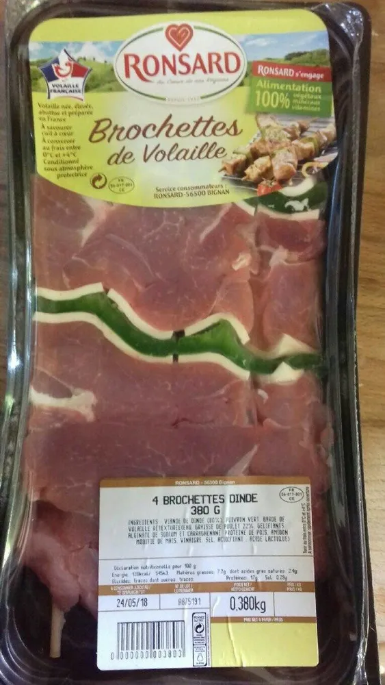 Brochettes dinde