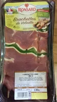 Brochettes dinde