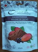 Poudre de cacao