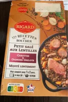 Recettes du boucher