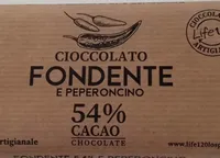 Cioccolato fondente e peperoncino