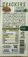 Crackers al ginocchio a tasso ridotto di carboidrati