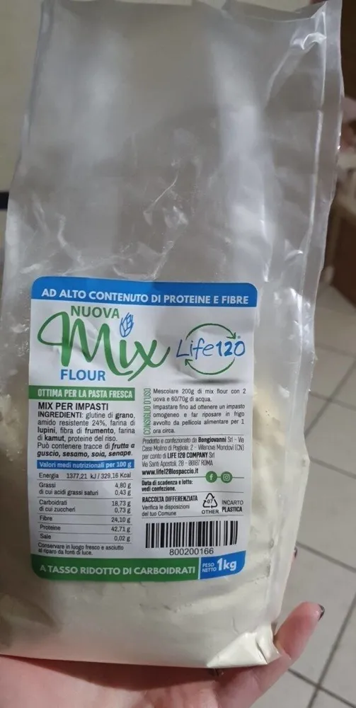 Mix flour