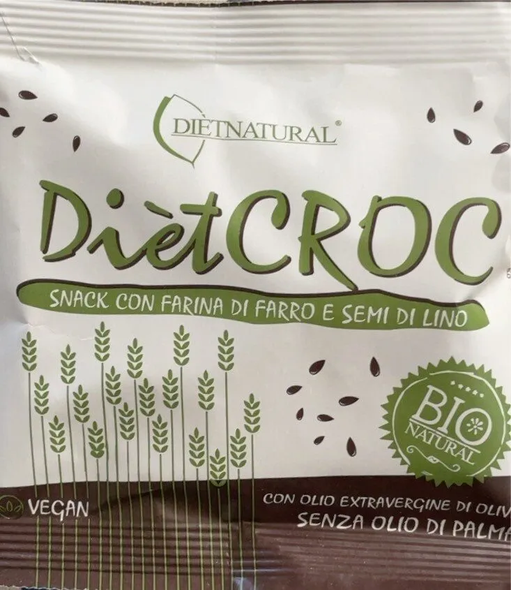 DietCroc