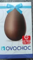 Kovochoc