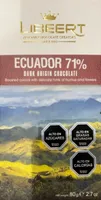 Ecuador 71%