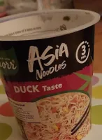 Duck tasse