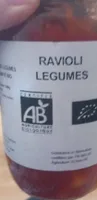 Raviolis au légumes