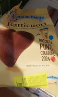 Batticuori