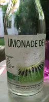 Limonade de kiwis
