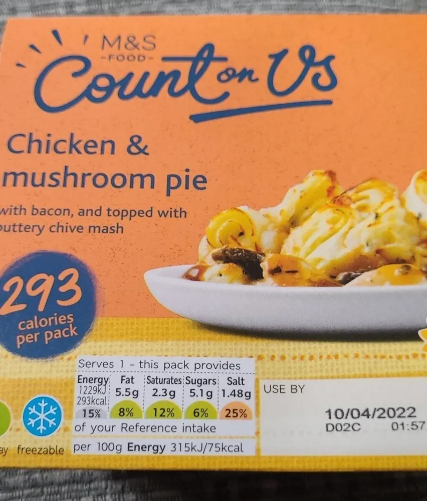 Chicken and Mushroom pie