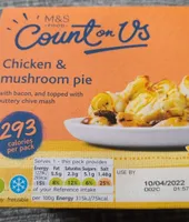Chicken and Mushroom pie