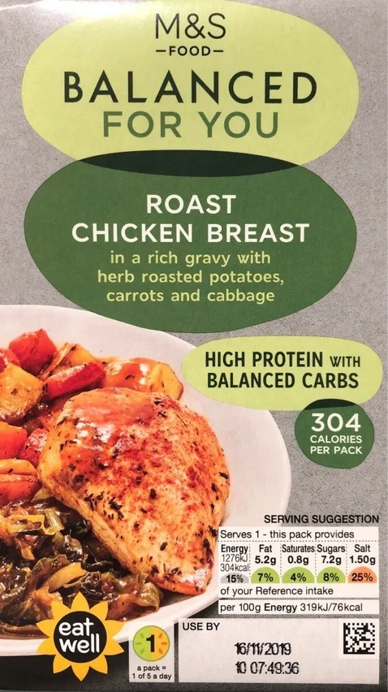 Roast chicken breast