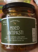 Mixed antipasti