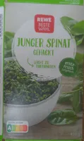Junger Spinat gehackt