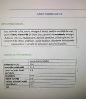 Sauce pommes frites