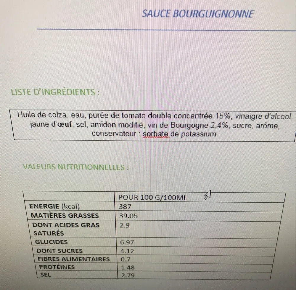 Sauce bourguignonne