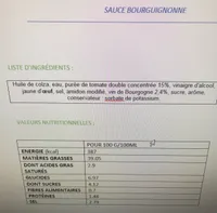 Sauce bourguignonne