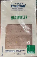 Mortadella