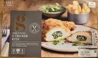 Chicken kiev