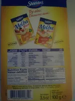 Melba Toast