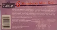 Strawberry Mini Rolls