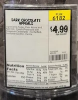 Dark Chocolate Appeals