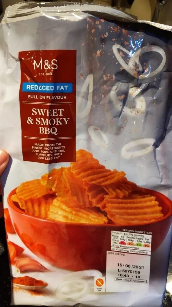 Sweet & Smoky BBQ