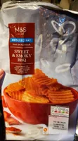 Sweet & Smoky BBQ