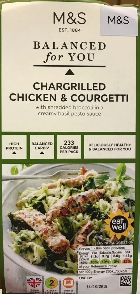 Chargrilled Chicken Courgetti