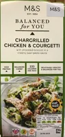 Chargrilled Chicken Courgetti