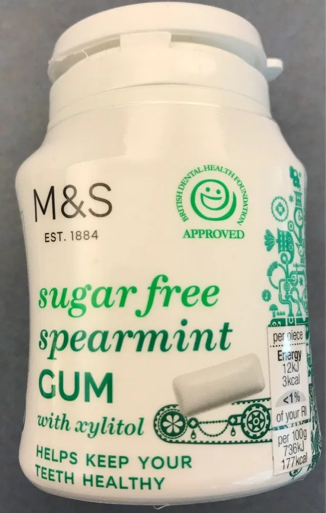 Sugar free spearmint gum