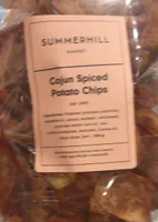 Cajun spiced