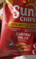 Chips