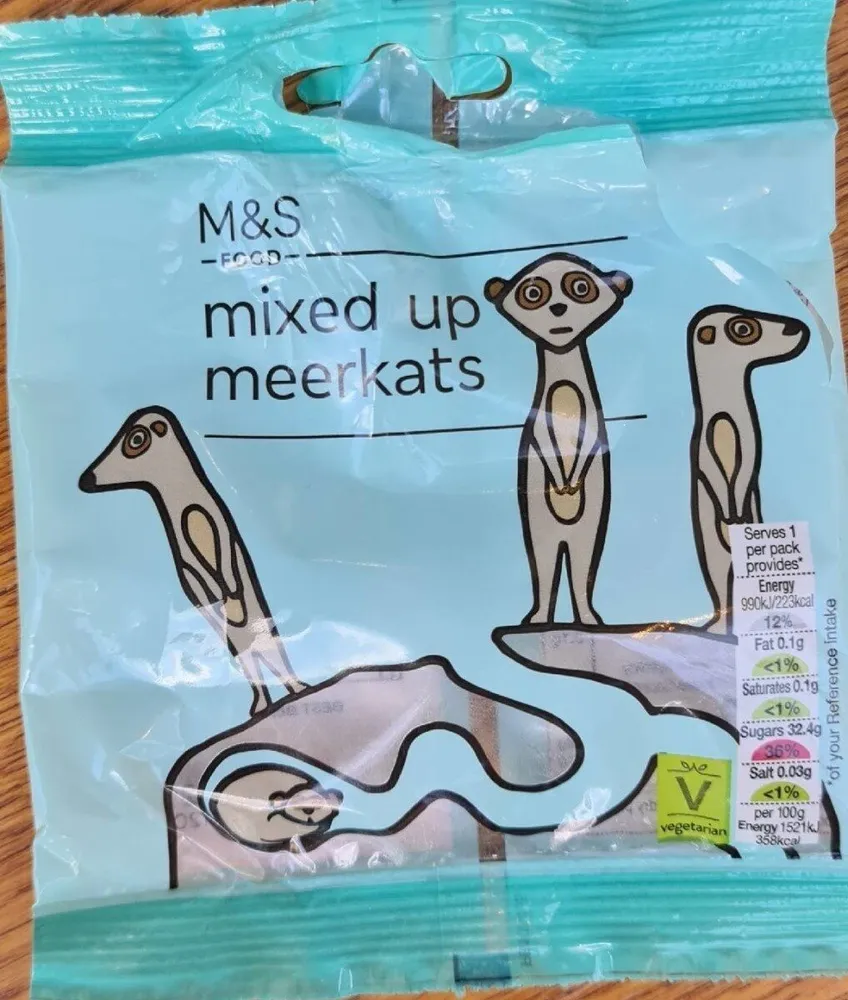 Mixed up Meerkats