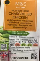 Chargrilled chicken