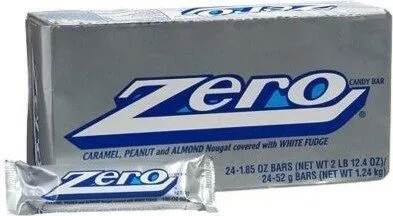 Zero standard