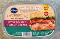 Oven Roasted Turkey Breast