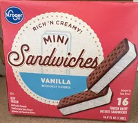 Mini Sandwiches