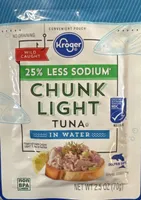 Chunk Light Tuna in Water