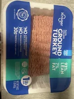 GROUND TURKEY