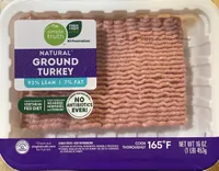Ground Turkey