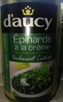 Épinards à la crème