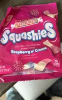 Squashies