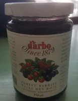 Mixed Berries Fruit Spread
