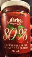 Tartinade de fraises 80%