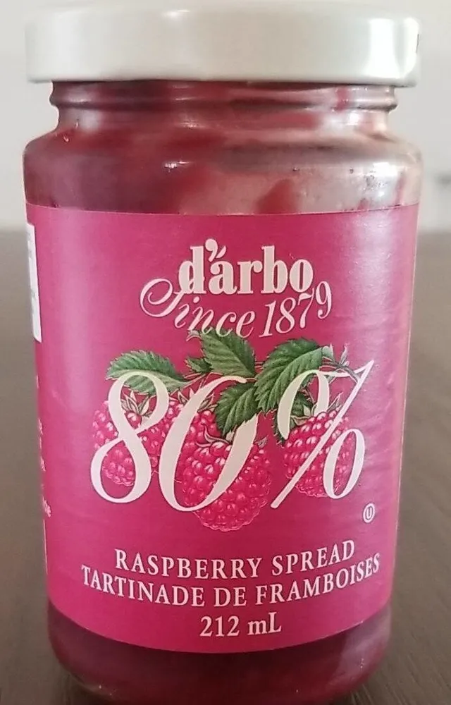 Tartinade de framboises